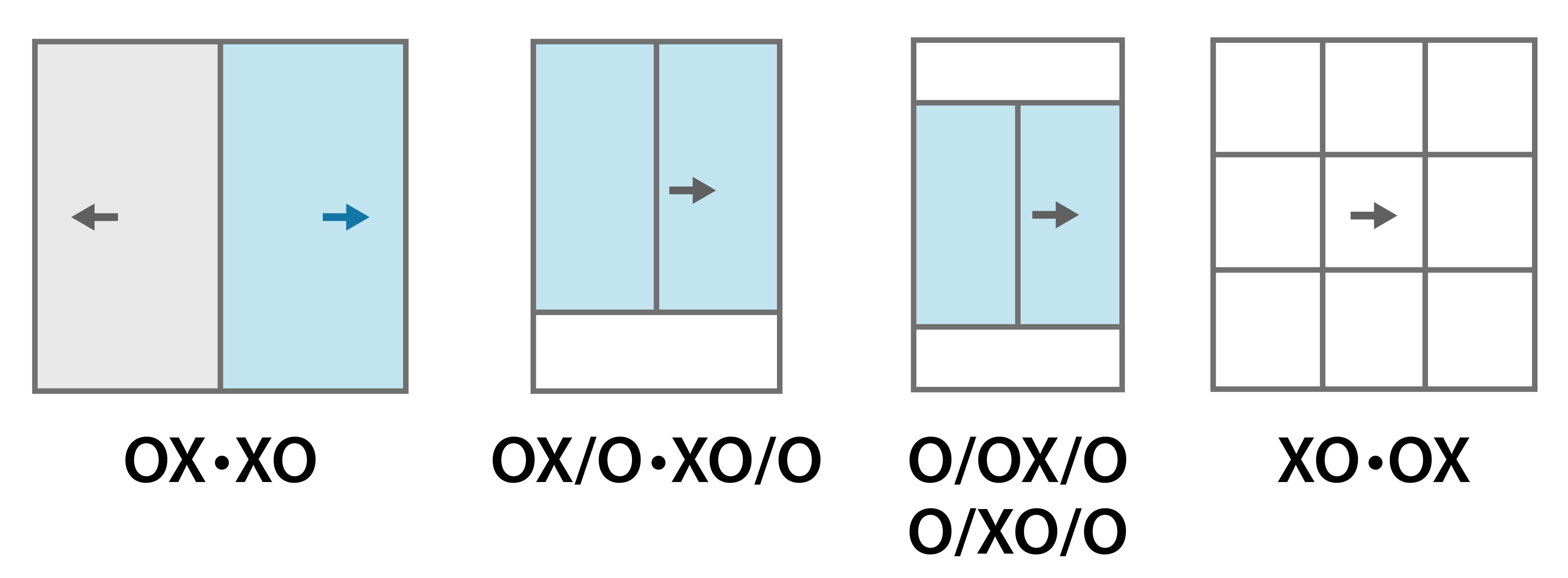 Detalle de Ventana Corrediza